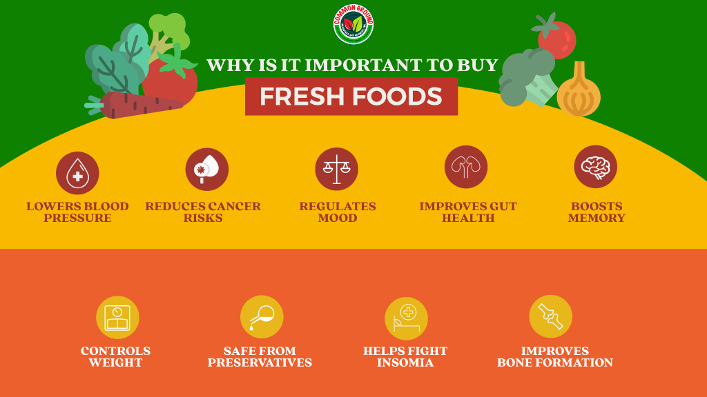 Why Choose Froesch? Top 5 Benefits You Need to Know Now!