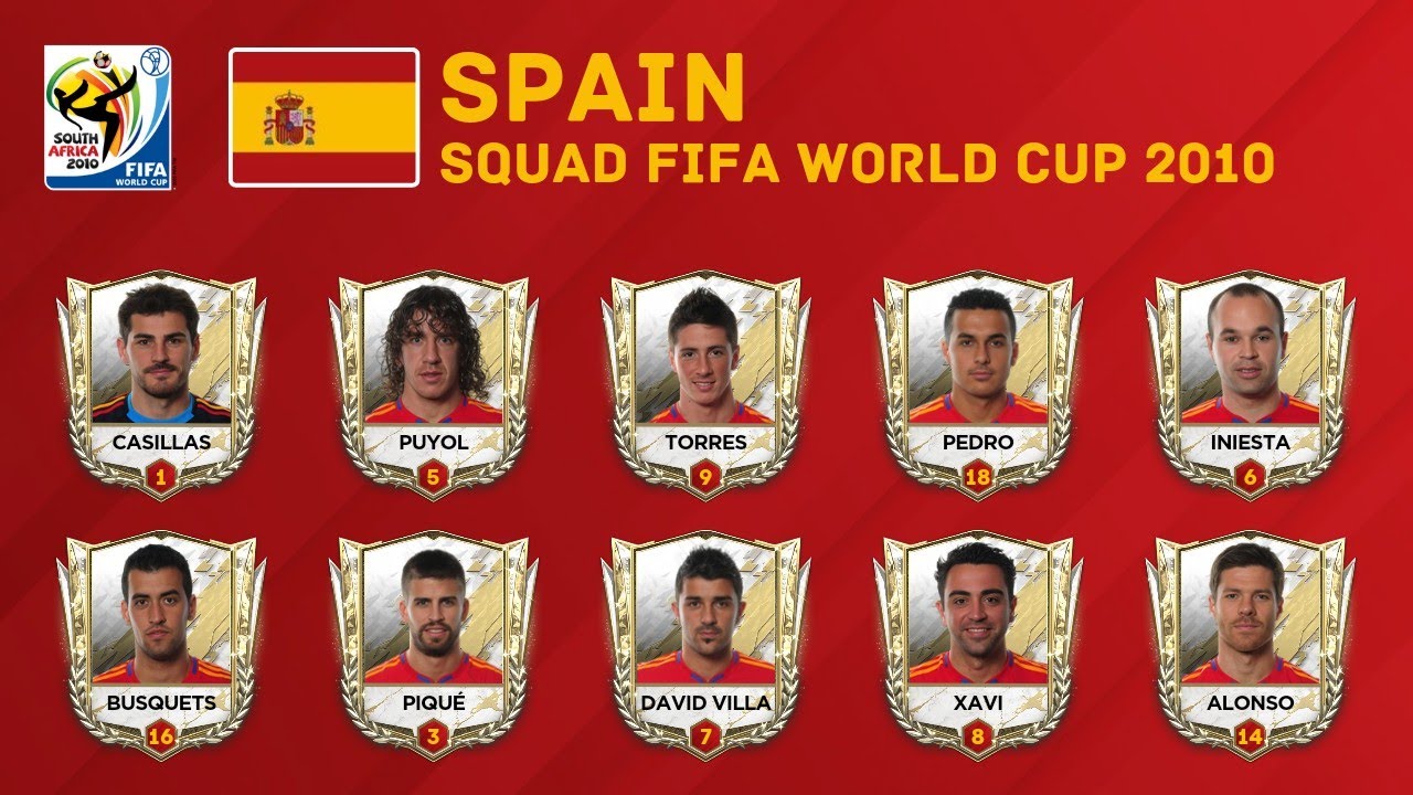 Spain World Cup Winning Squad 2010 Players How They Scored The Victory