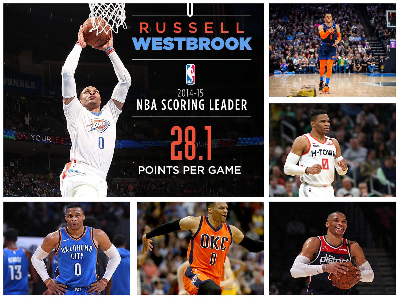 Russell Westbrook Plus Minus Numbers Ranking His Best NBA Seasons