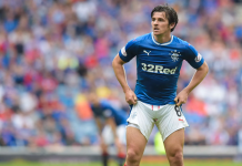 Celtic 2005 Team: How Good Were They Really? A Look Back At Their Star Players And Memorable Games.