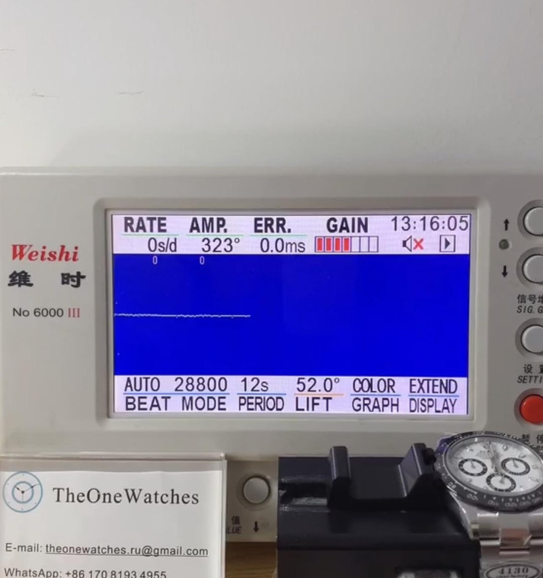 Daytona Delay Effect: How Bad Is It? (3 Critical Checks for Your Watchs Health!)