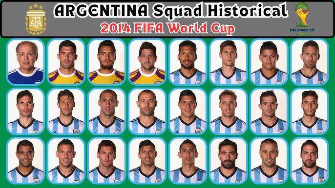 Who was in the argentina football team 2014 world cup squad? See the full list of players now!
