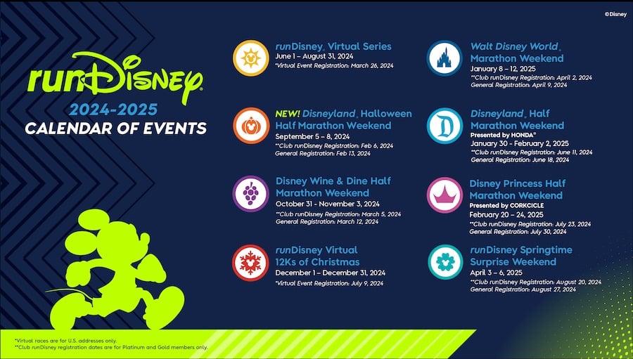 Princess Race 2024 Training Plan Simple Ways to Get Race Ready