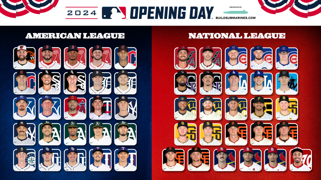 Major League Baseball Opening Day Rosters: What You Need to Know?