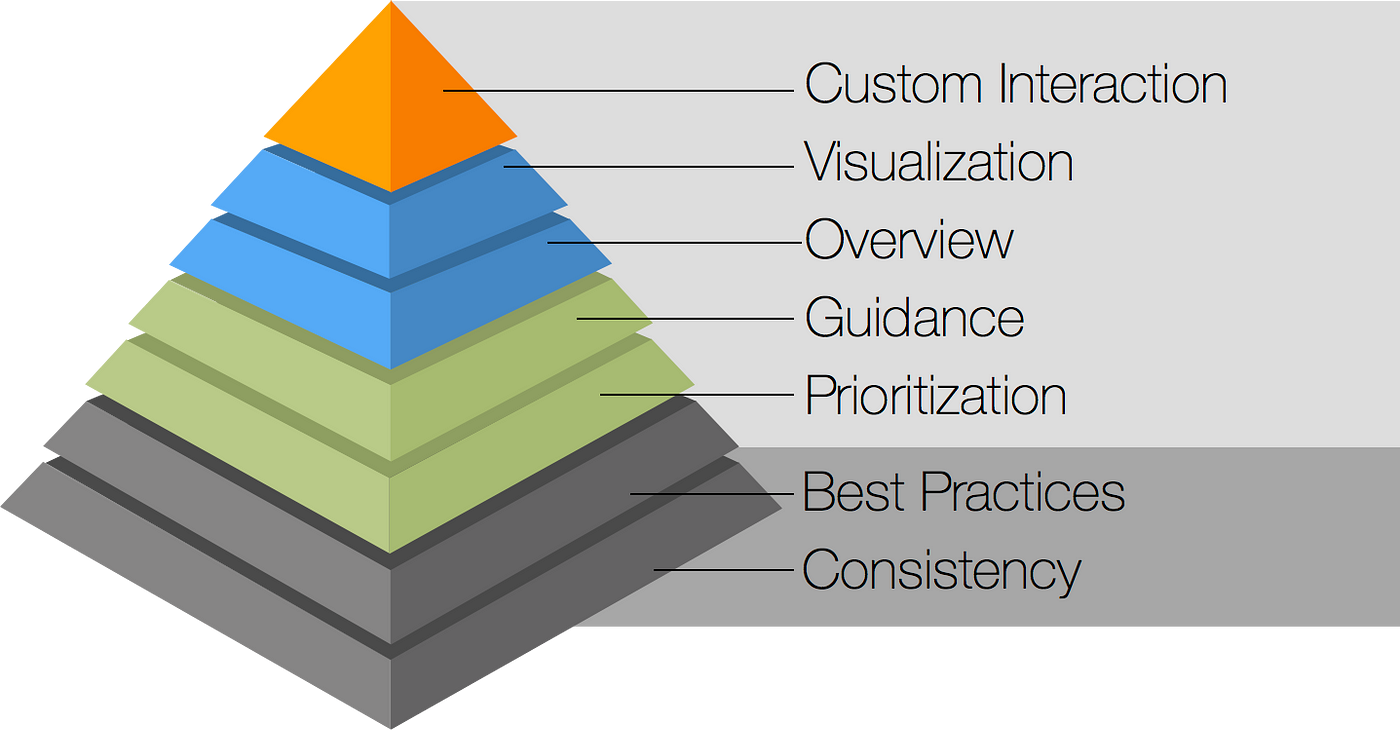 Is hyzdu the right choice? Discover the main advantages of choosing hyzdu for your needs.