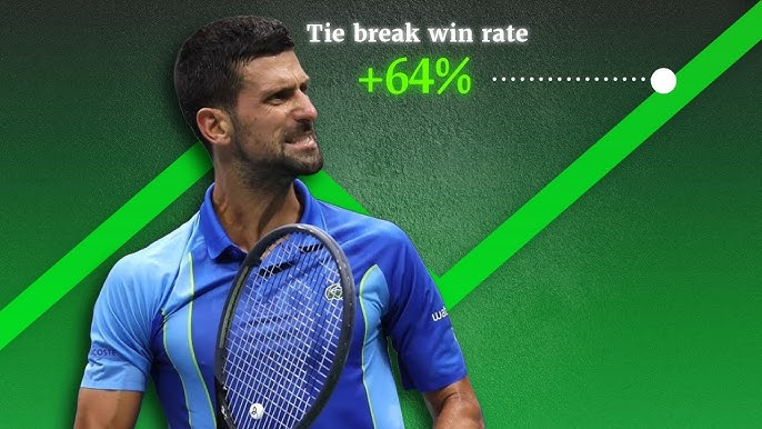 How to win a tie break wimbledon? Learn top player strategies for success here!