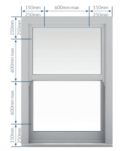 21 Sash Installation Guide Step by Step Easy Methods at Home