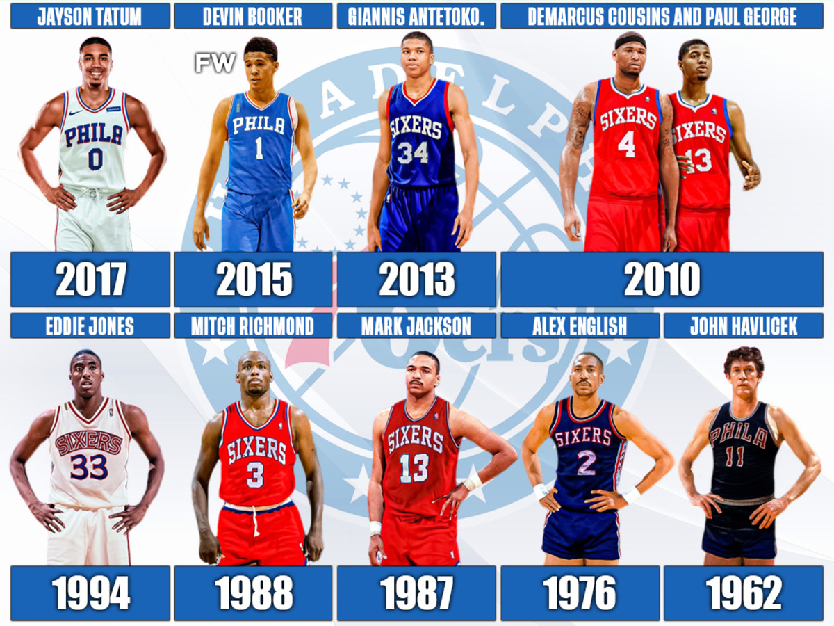 Sixers draft history explained - impact of their 1st round picks clearly detailed