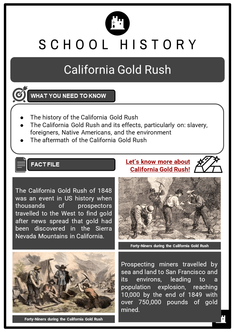 What is the timeline of the gold rush? Must-know history facts explained!