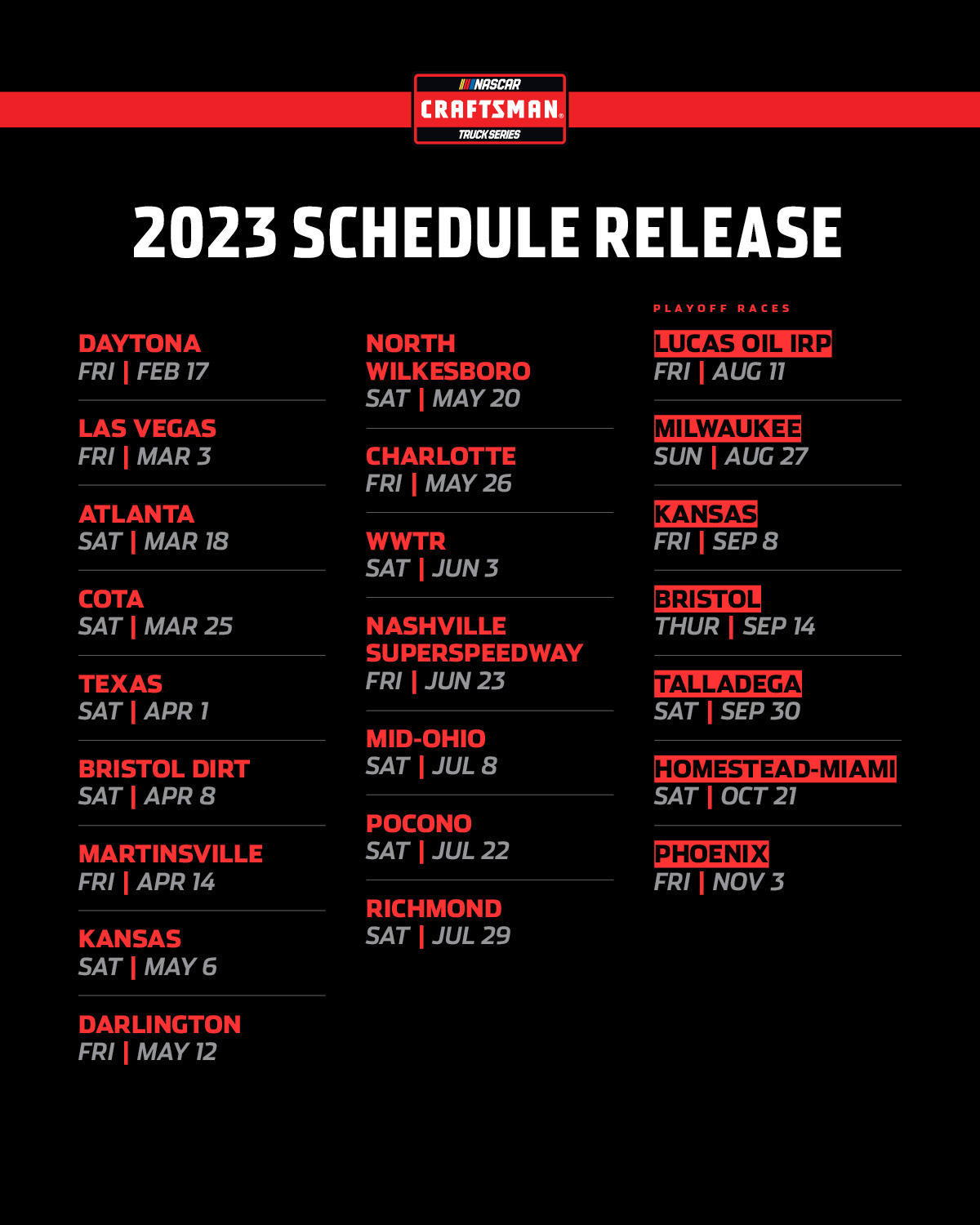 Truck Race Schedule 2023 Save These 5 Big Race Dates Now