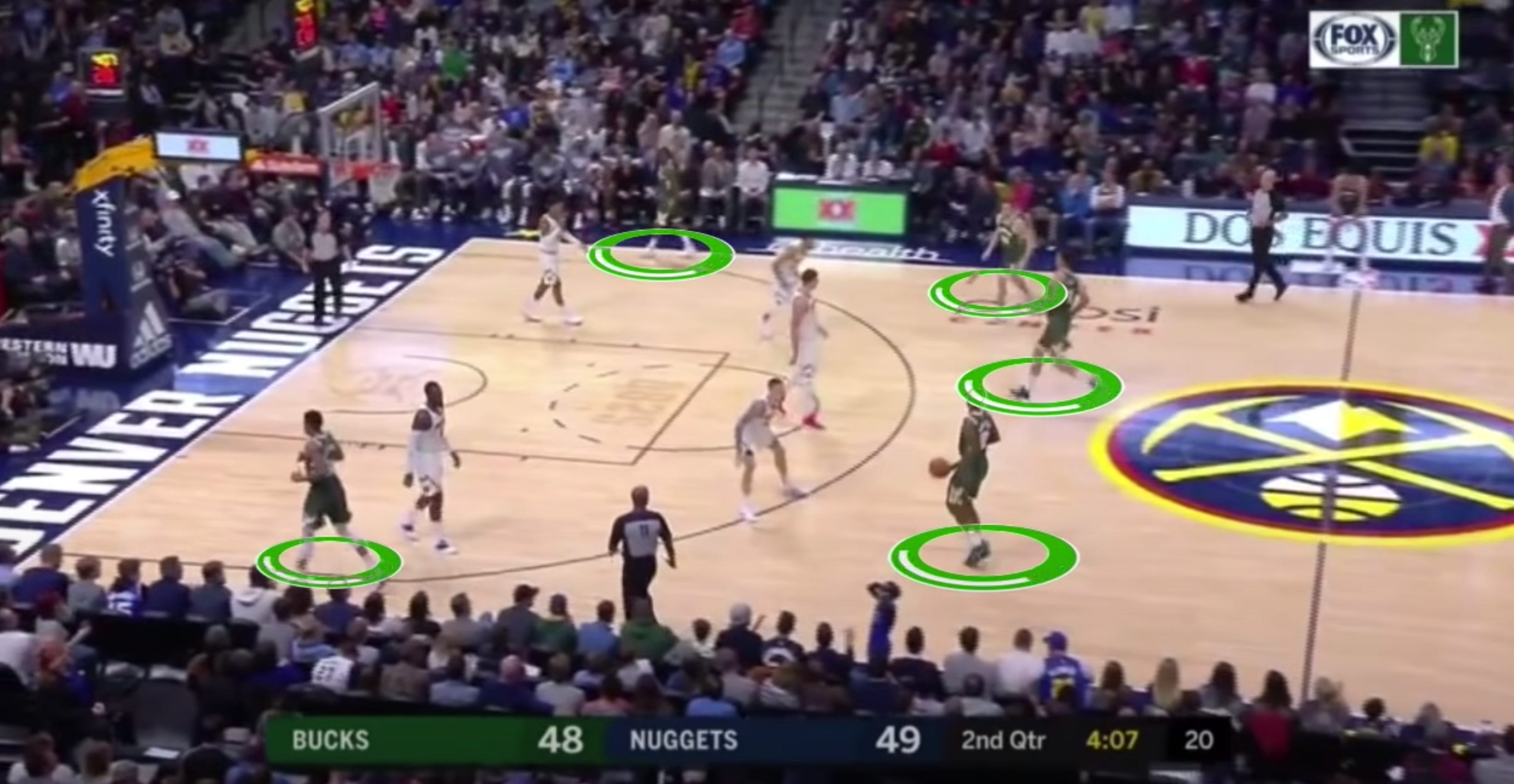 Nba compare like experts follow these 5 key steps