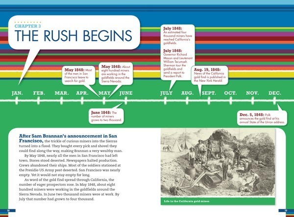 Timeline of gold rush differences? Learn key changes over years.