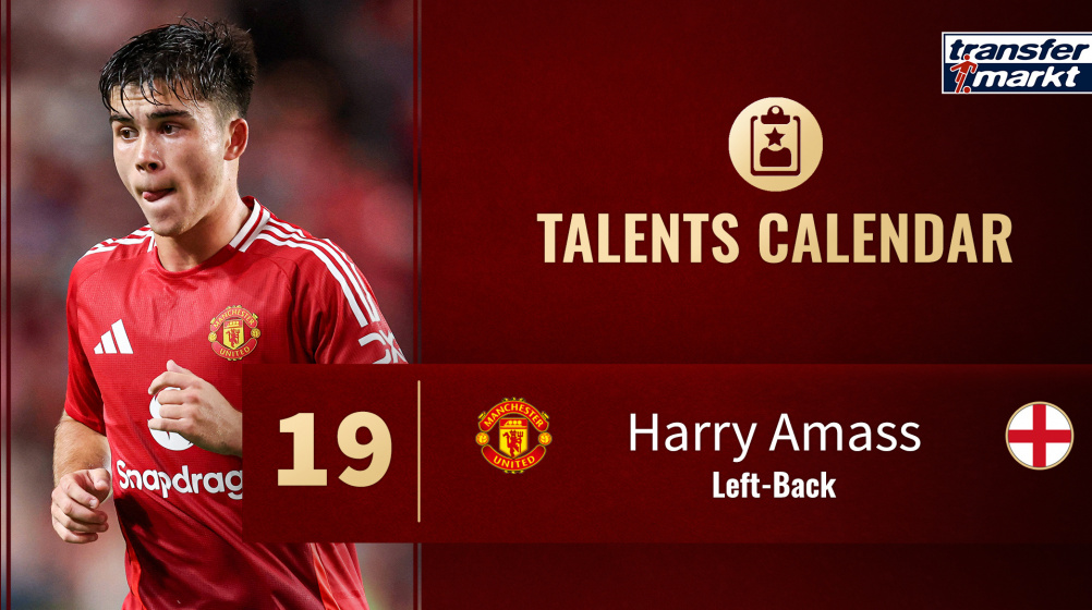 Harry Amass Transfer News Latest Rumors and Club Choices