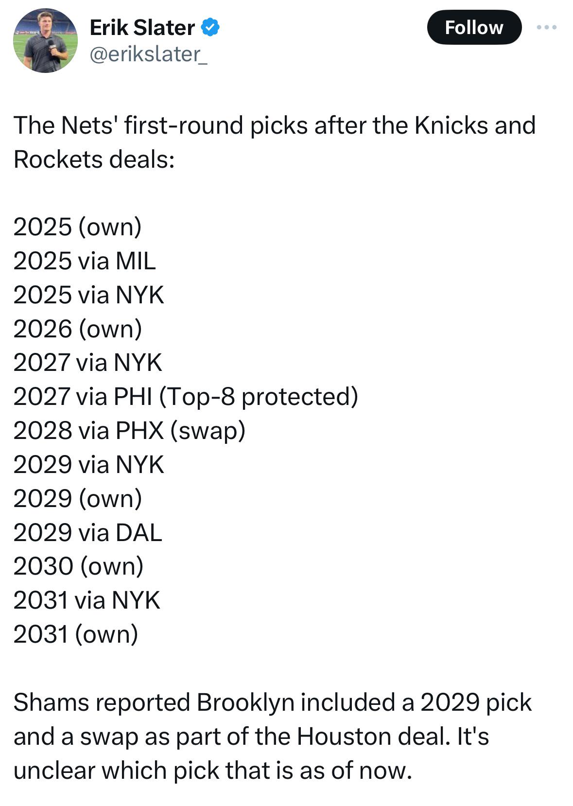 Nets future draft picks big questions for next season