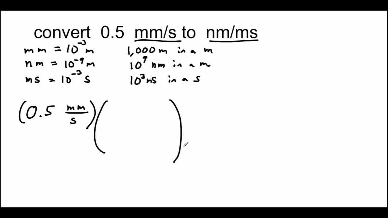 A to nm conversion problems? Fix errors with these practical tips