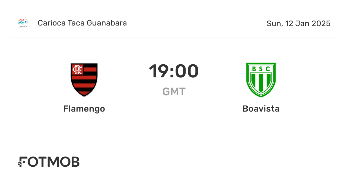 Flamengo x Boa Vista head to head stats (key numbers and game insights)