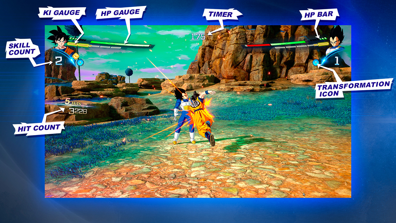 Is Sparking Zero On Switch Hard? Easy Steps For New Players Included!