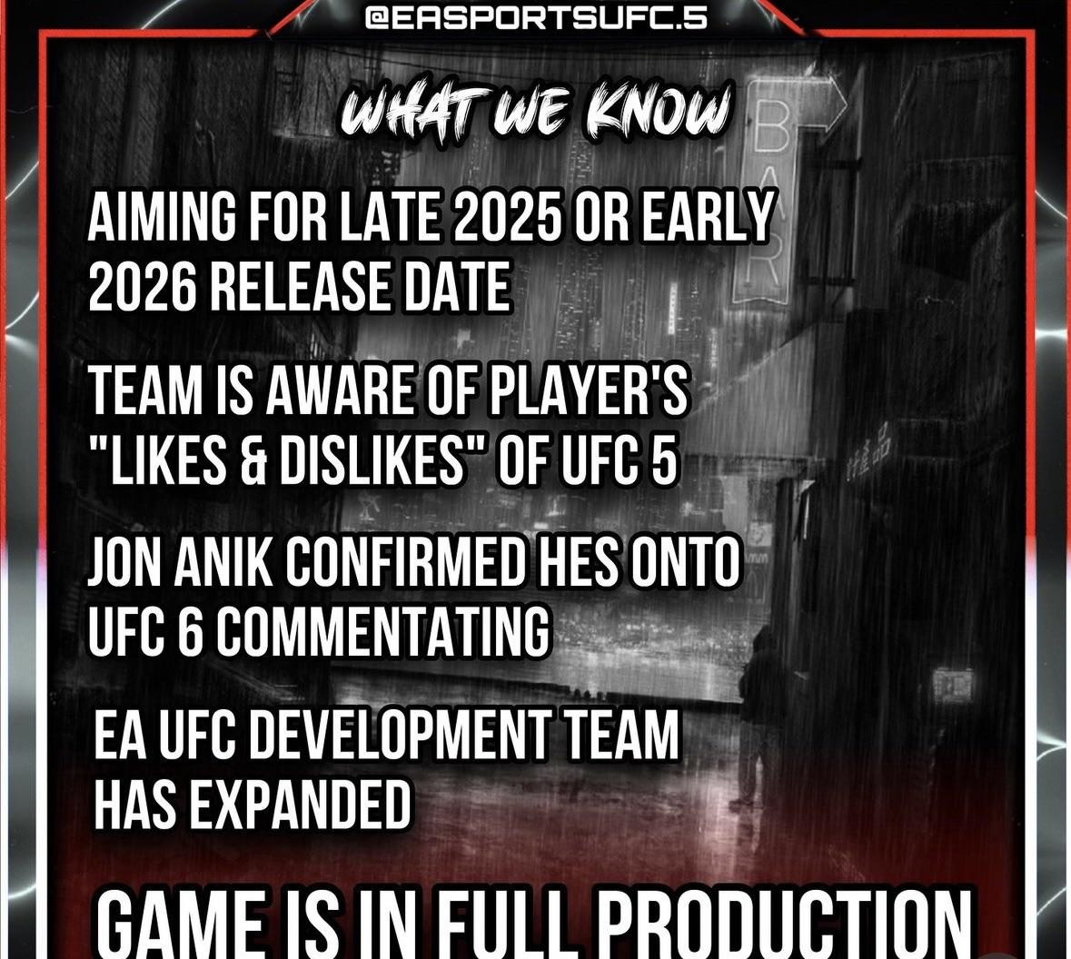 UFC 6 Game Release Date? Find Out When It Launches Here!