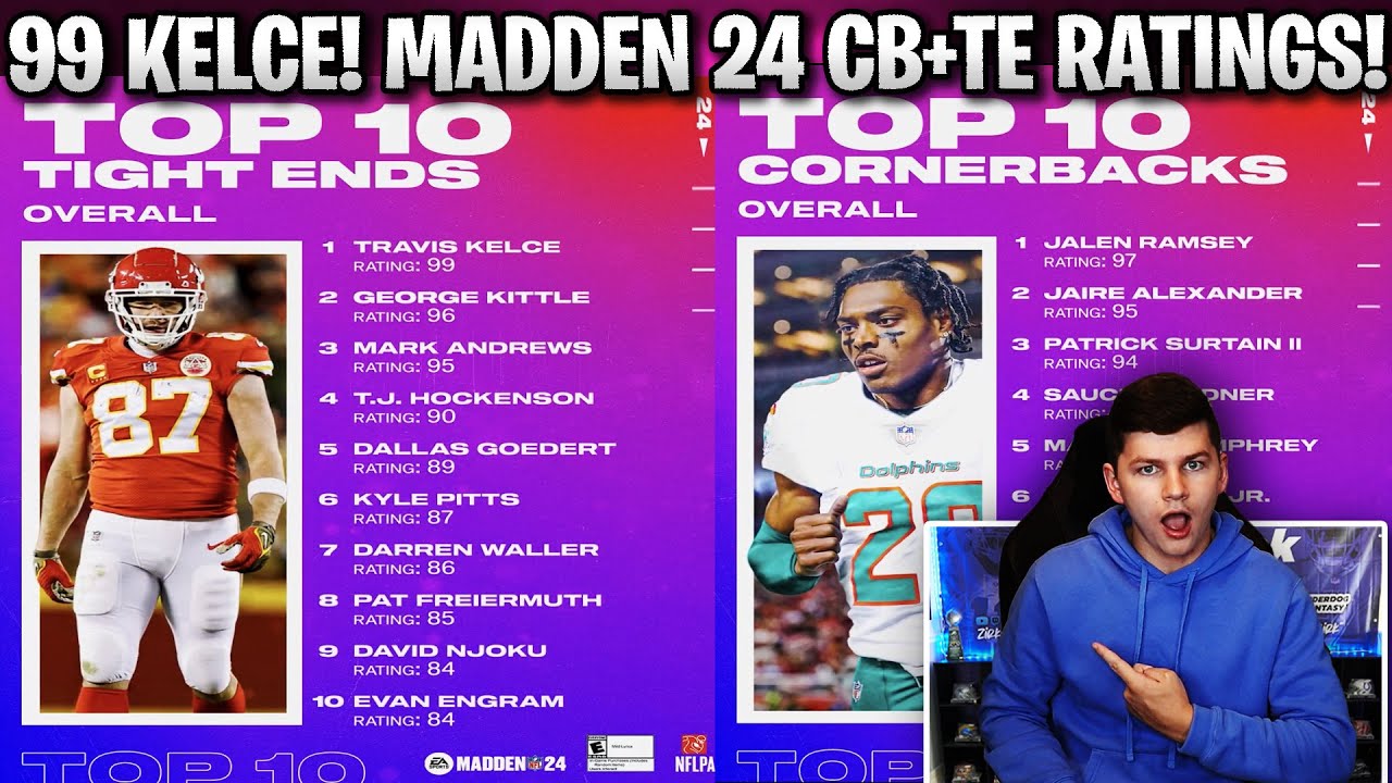 How to find Travis Kelce Madden 24 rating? Simple ways revealed here!