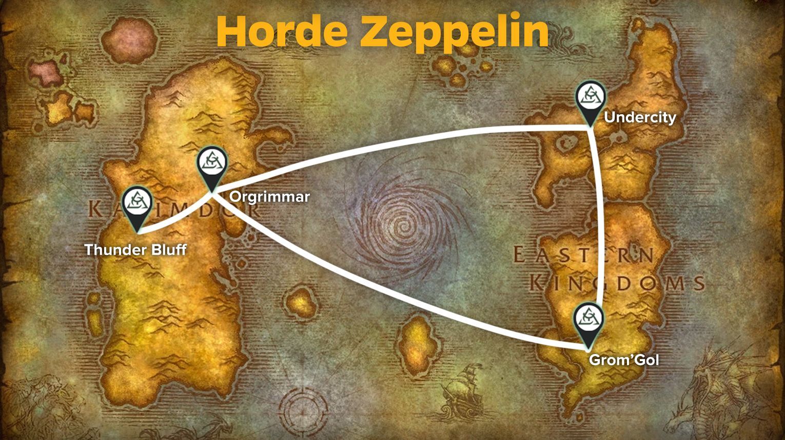 Best Horde Flight Paths Classic Routes Save Your Gold Today