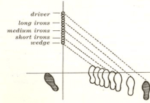 How to Hit Short Irons in Golf Lower: Master Ball Position and Stance
