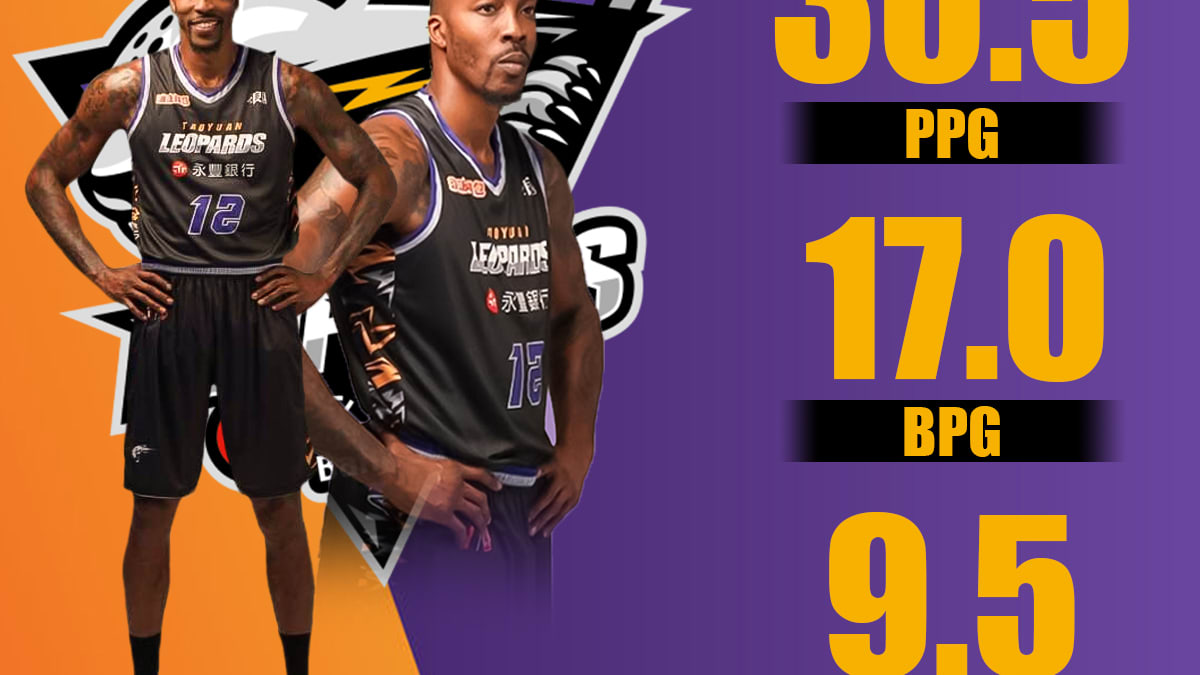 See dwight howard taiwan stats visualized, easy charts for points and rebounds!