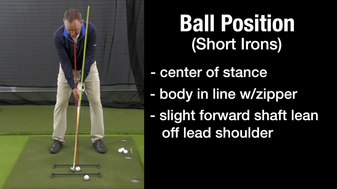 How to Hit Short Irons in Golf Lower: Master Ball Position and Stance