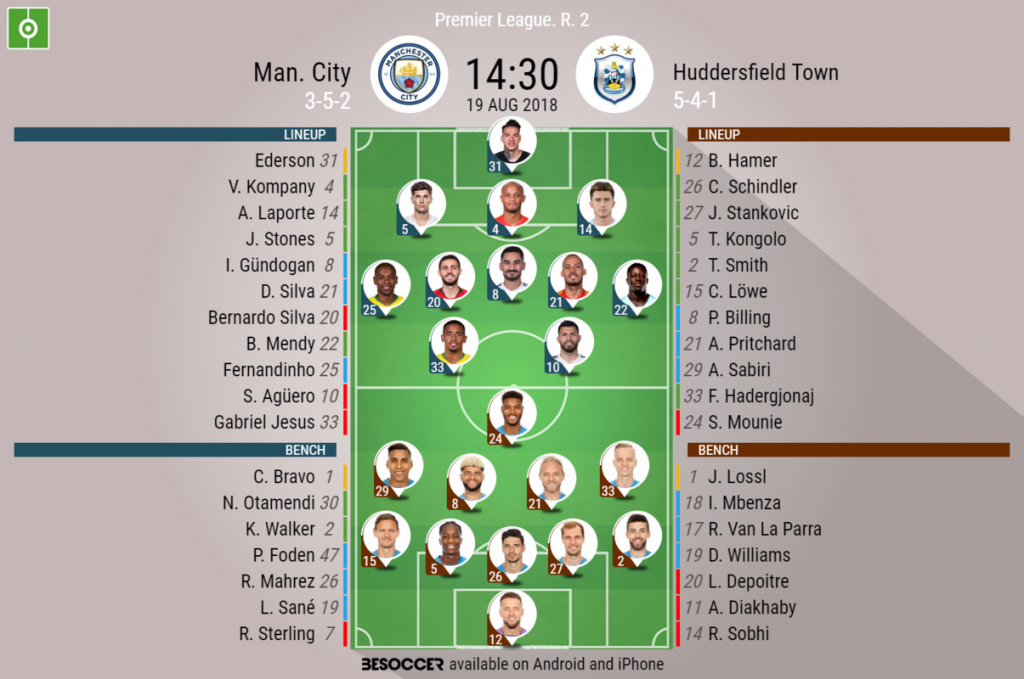 How to Find Man City vs Huddersfield Town A.F.C. Timeline? Easy Guide