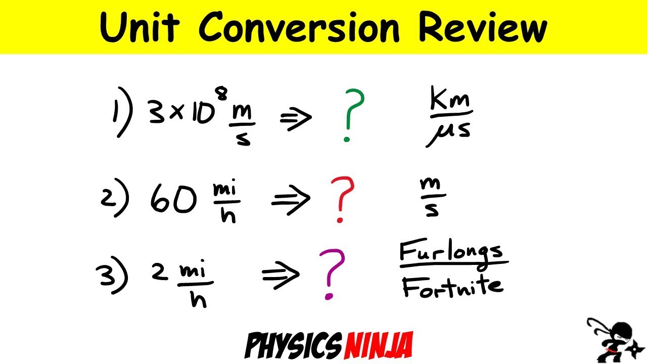 How long is 7 furlongs? Simple distance conversion explained easily.