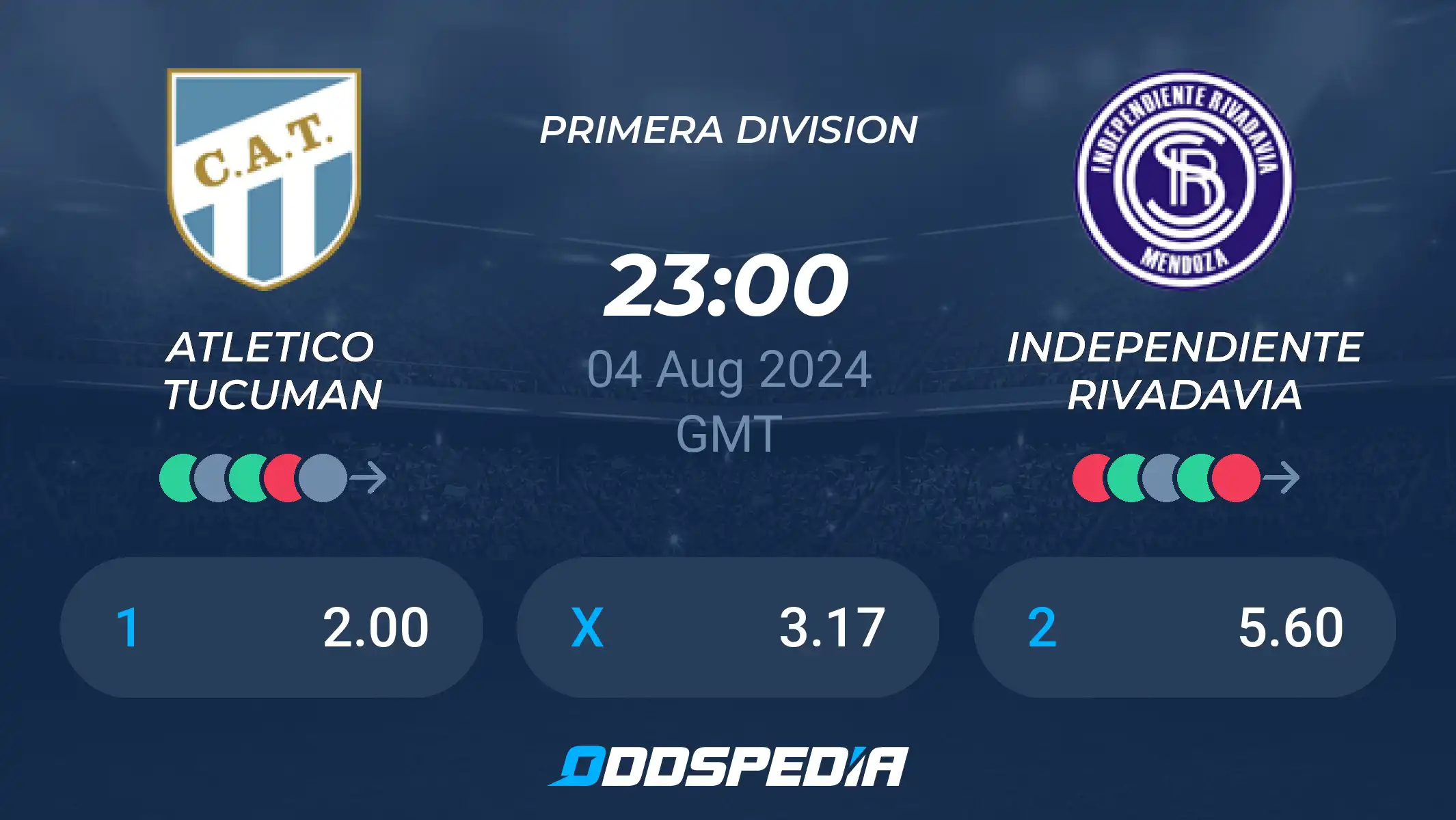 Who wins Independiente vs Atlético Tucumán? Latest odds and betting guide.