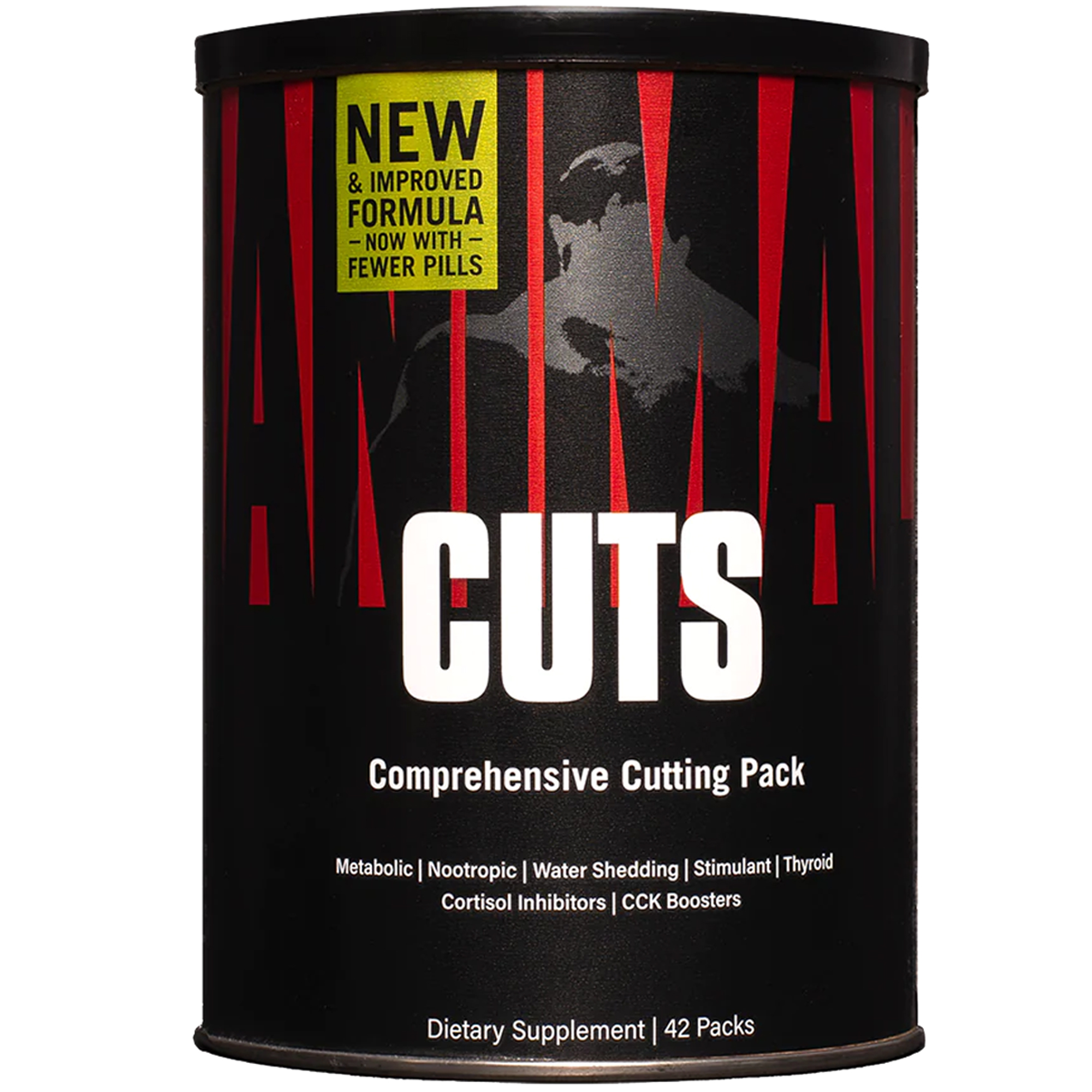 Heavyweight cuts supplements review? (Best products to try now)