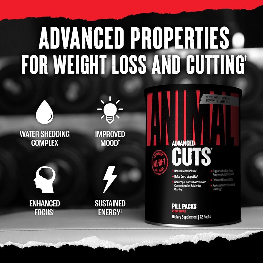 Heavyweight cuts supplements review? (Best products to try now)