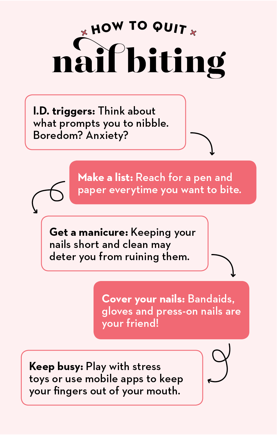 biting fixation help for adults? practical tips to end it forever