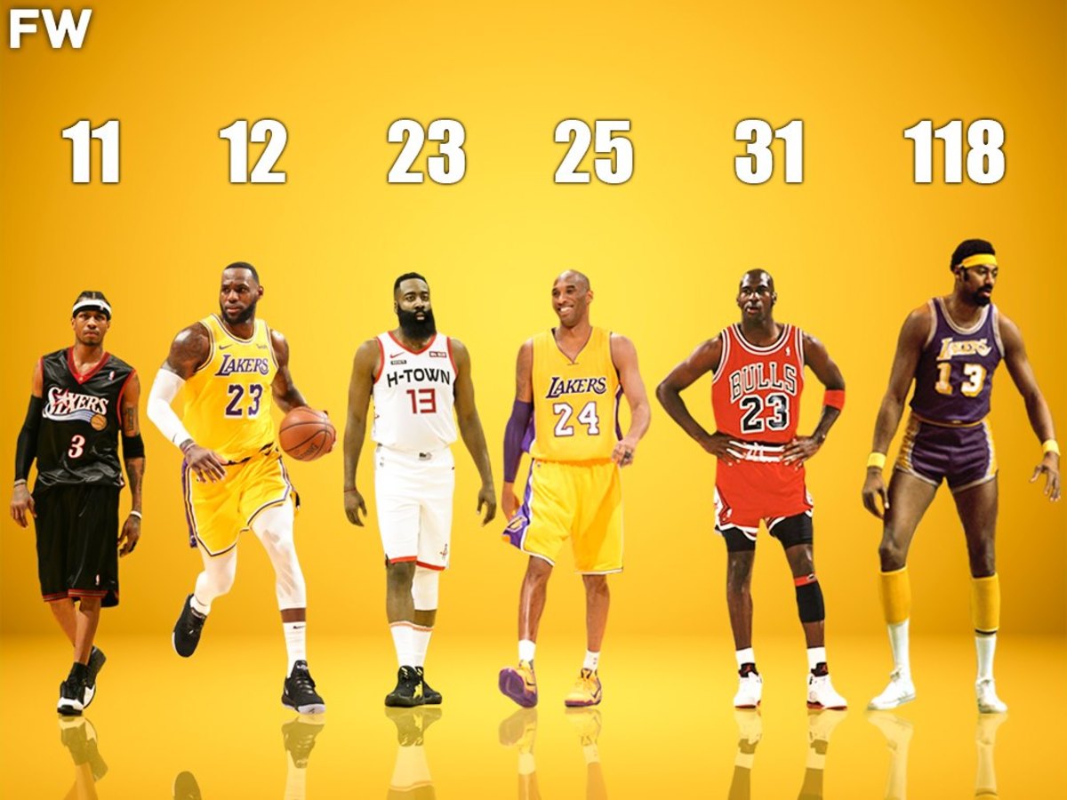 Who Has Most 50 Point Games? Top NBA Scorers and Their Records Revealed!