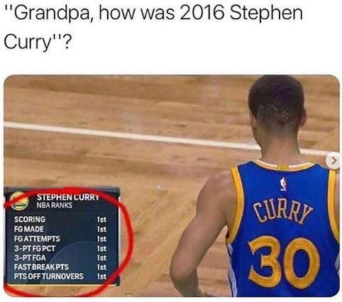 2016 steph curry stats see his record breaking three pointers made
