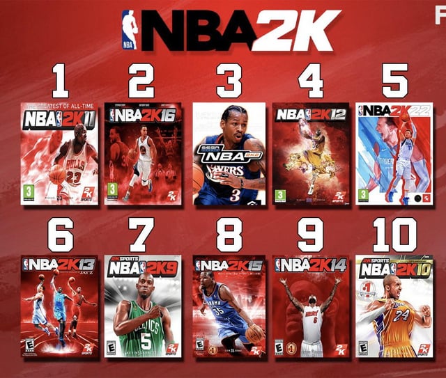 best cover of 2k11 version how to choose the right one