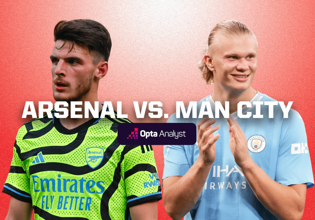 arsenal city live blocked fix it with these 3 quick solutions today