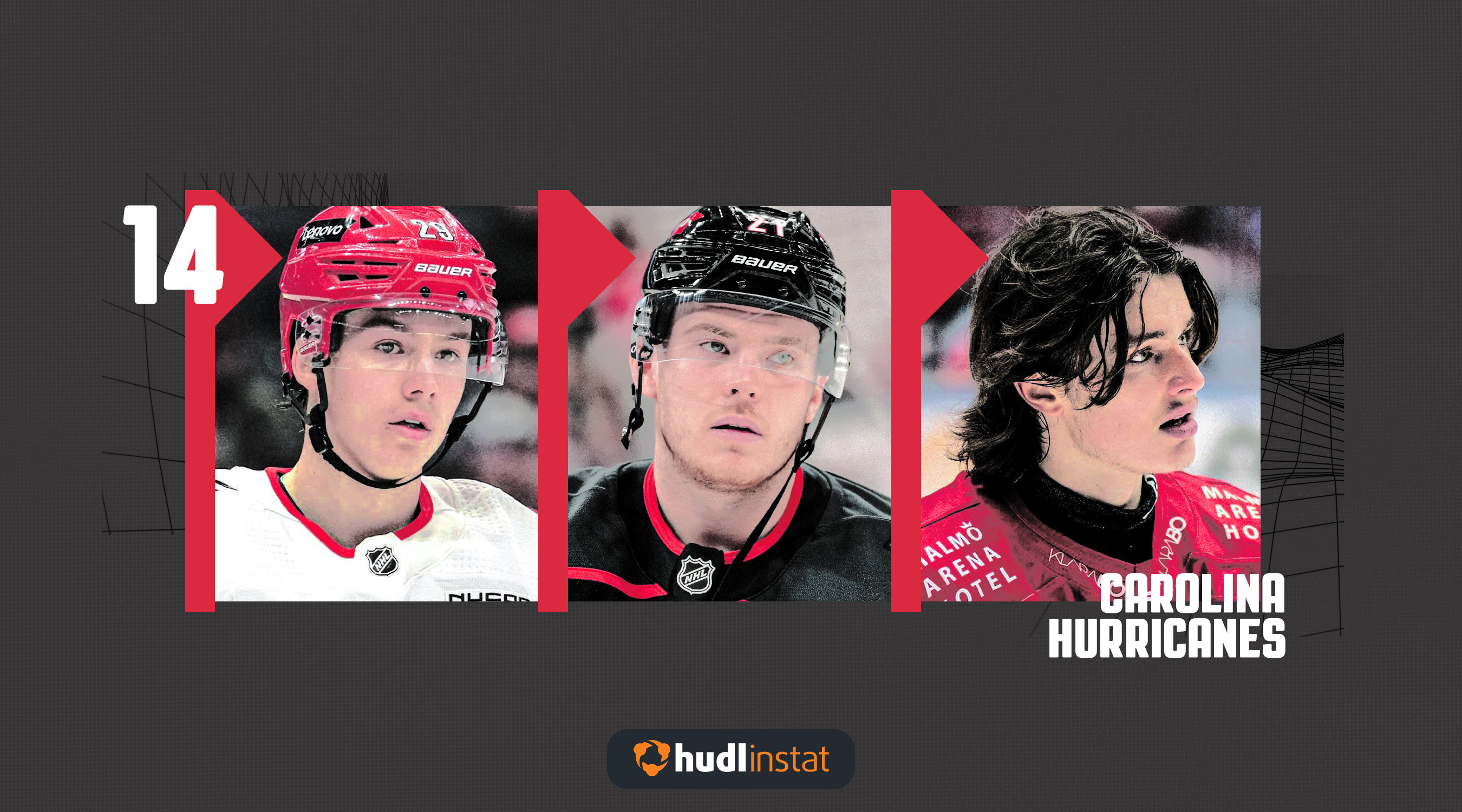 Check KHL Standings Latest Team Rankings Conference Positions