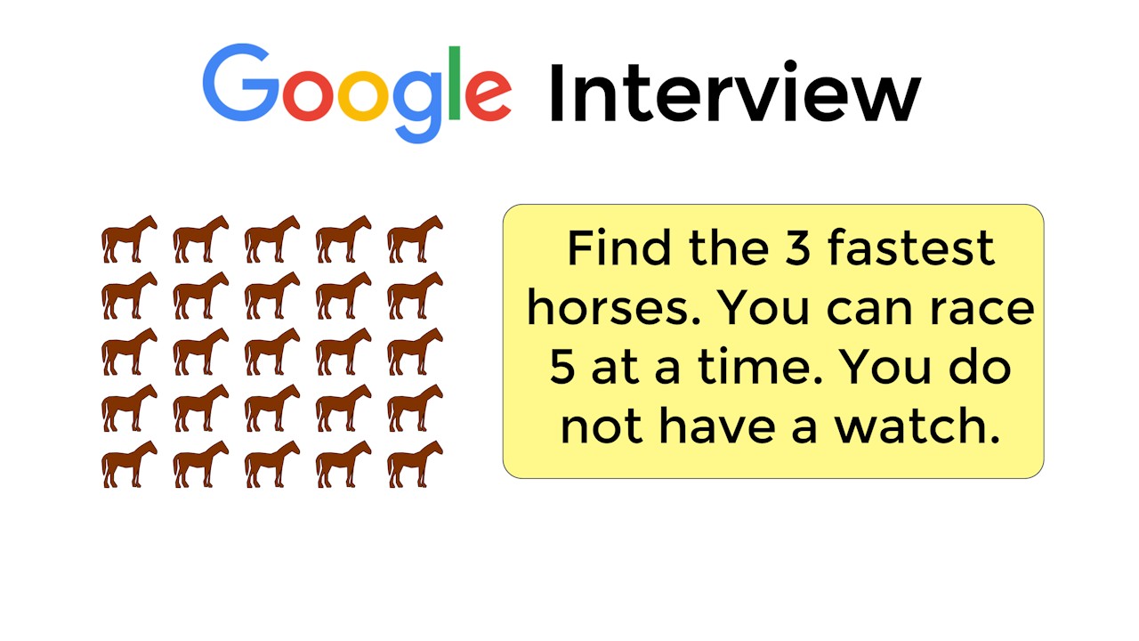 Can You Win 1 Man One Horse Fast Test These Speed Tricks