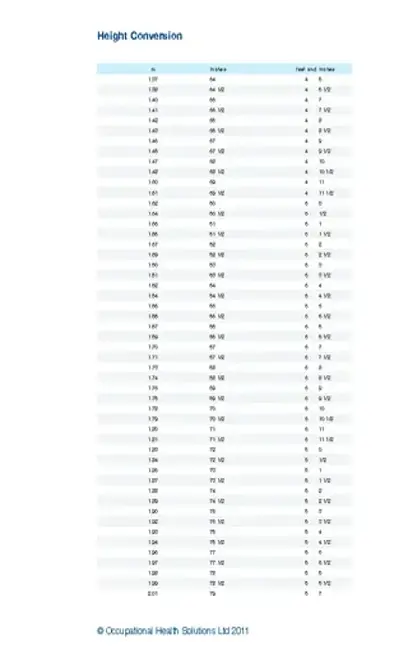 Convert 1.68 Meters to Feet Easily: Your Height Guide
