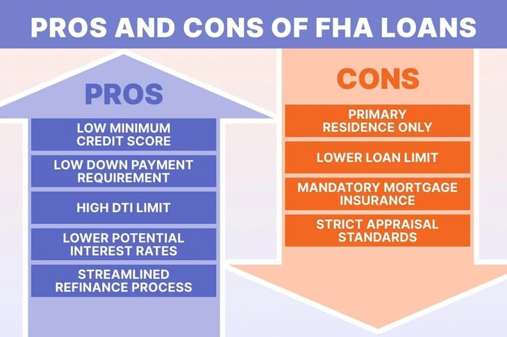 Is ifollow worth it? Compare pros and cons for your needs!