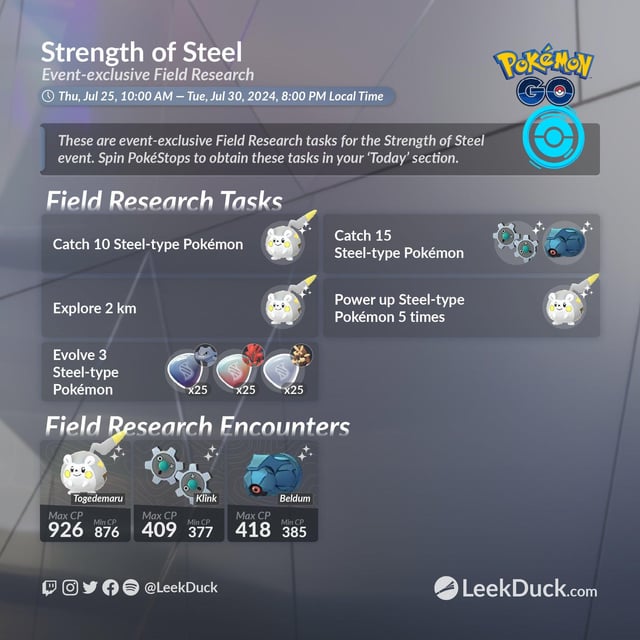 Why strength of steel timed research matters key findings revealed.