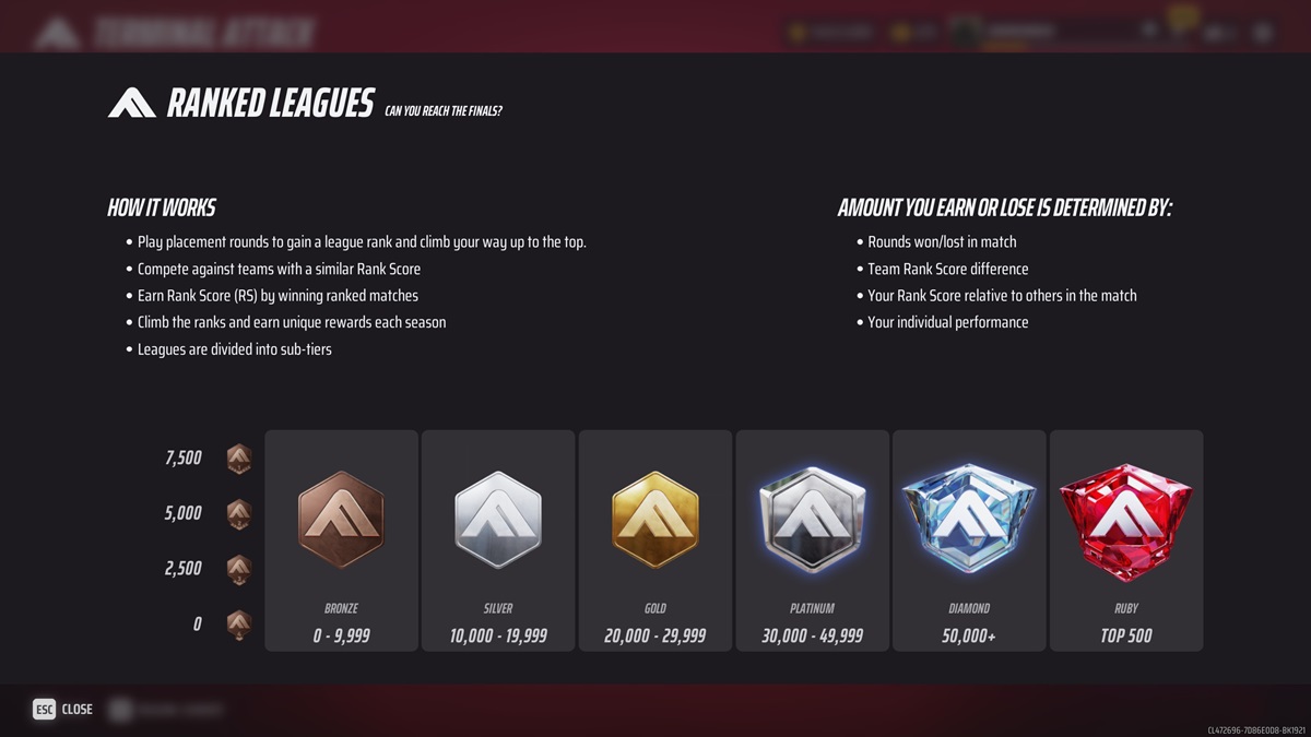 Highest finals ranks possible? Discover how to reach top tier.