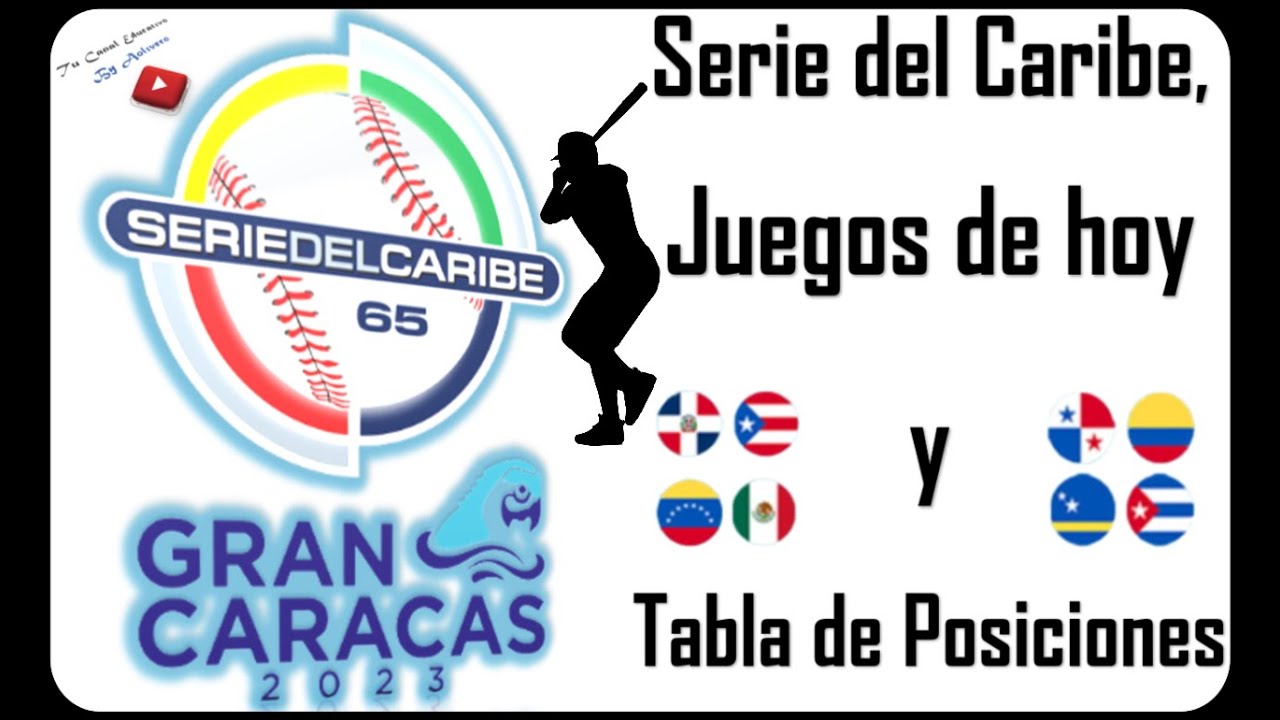 Watch juego de la serie del caribe 2023 hoy online free live game guide