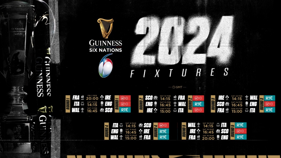 Six Nations on TV in USA Find Schedule and Streaming Now