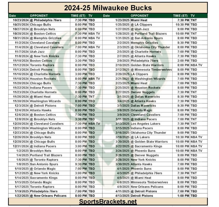 Which Printable Bucks Schedule Works? Compare Free Templates Today!