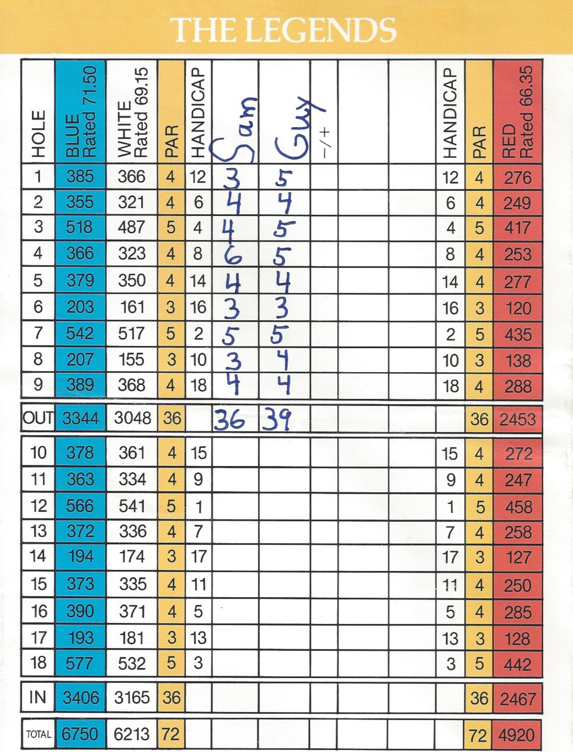 Sam Snead Victories Timeline Breakdown: Start to End Story!