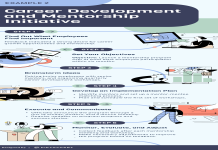 How to Create Event Title (Tips for Engagement Success)