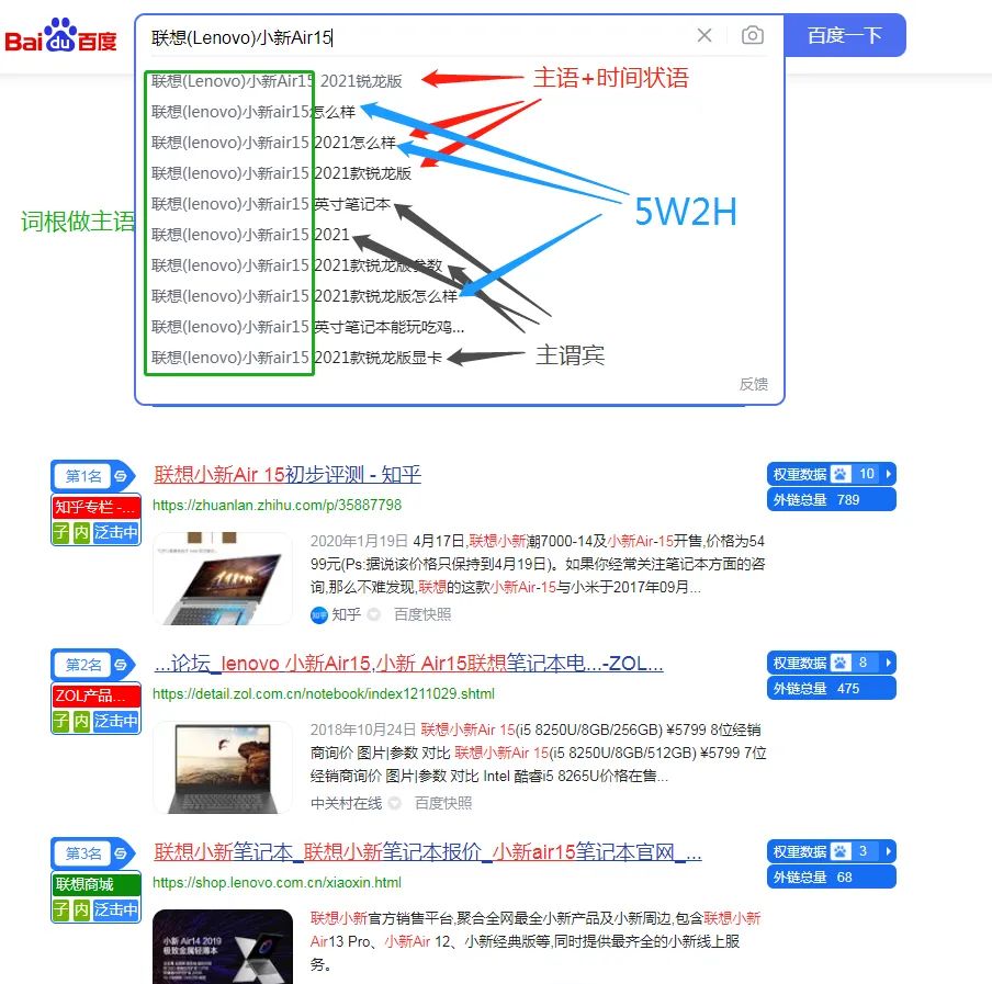 符合百度SEO标题特征:核心词前置,问题解决型句式