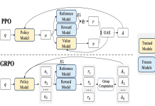 模拟参考案例结构:疑问句+解决方案/数字辅助/对比形态